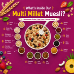 Fruits, Nuts & Berries Muesli