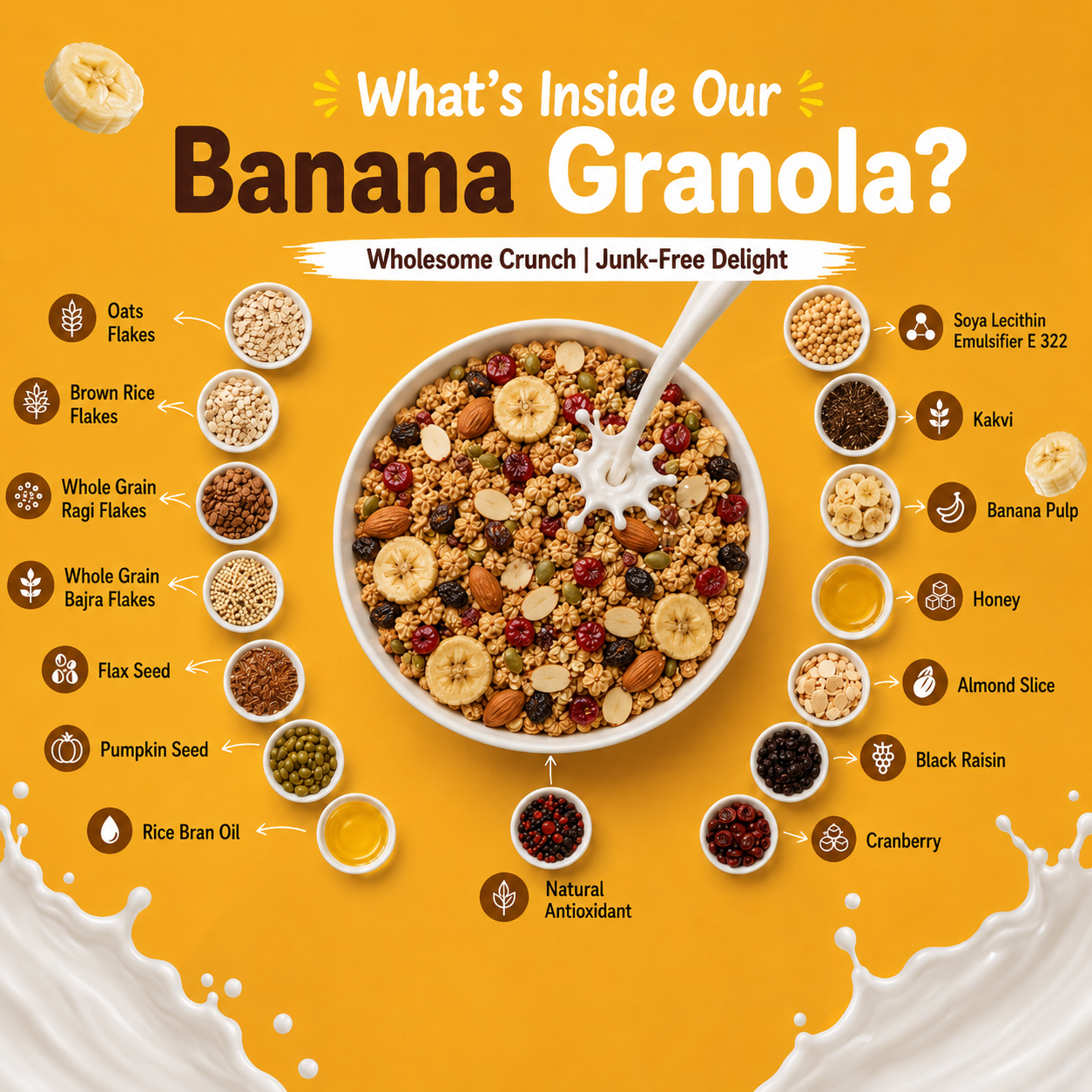 Banana Granola